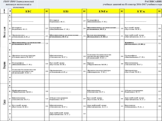Расписание учебных занятий на II семестр 2016-2017 учебного года