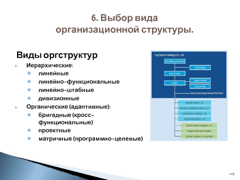 Типы и виды оргструктур управления проектом