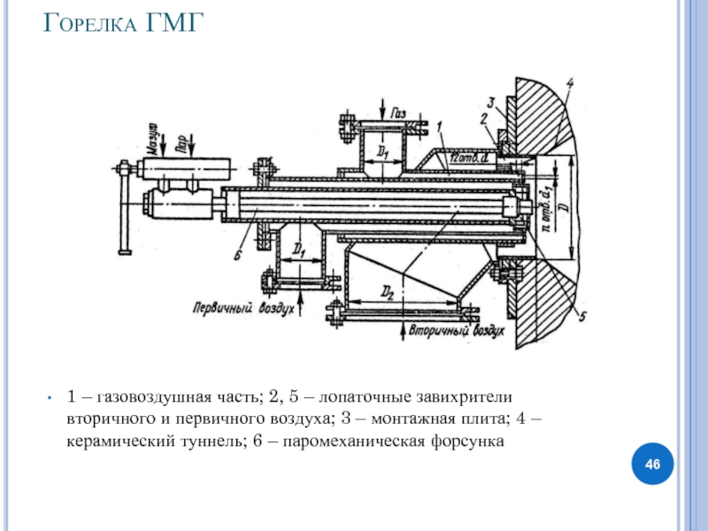 Горелка гм 7 чертеж