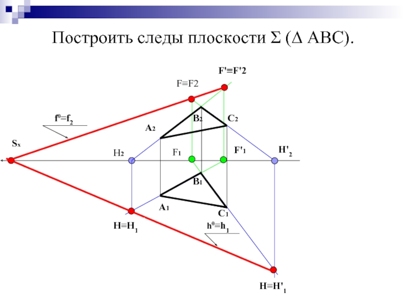 След плоскости это. Построить следы плоскости ABC. Построить фронтальный и горизонтальный следы плоскости. Следы плоскости треугольника АВС.