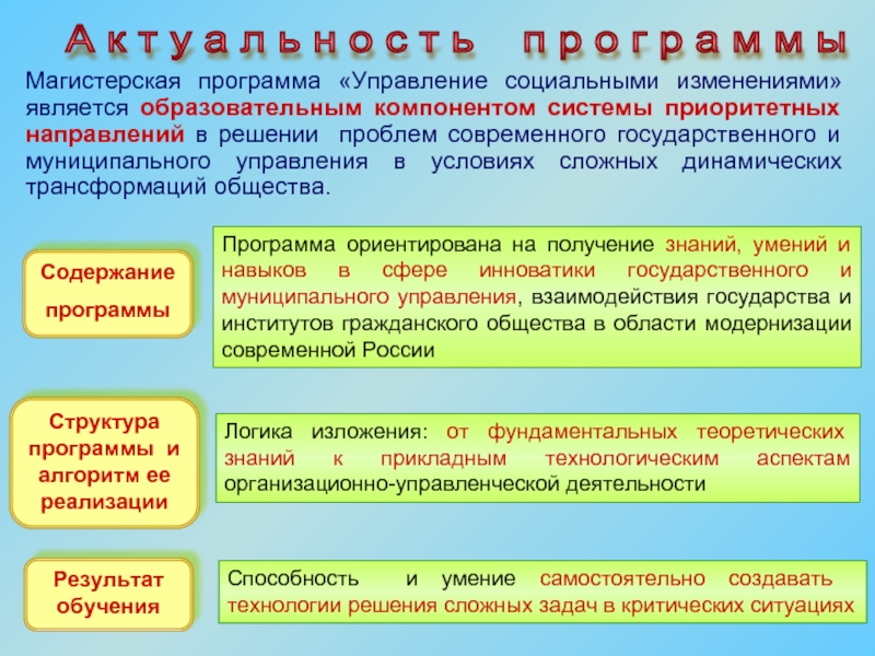 Что является сменой. Компоненты образовательной программы. Компонент образовательного учреждения это. Компонент образовательной программы это. Наименование компонента образовательной программы.