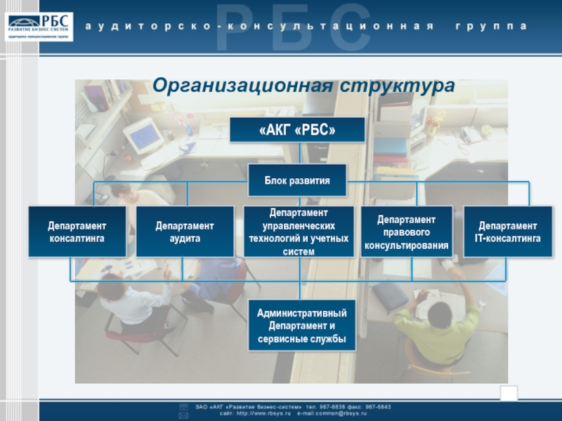 Блок развития. Развитие бизнес систем. АКГ «развитие бизнес-систем». Рунет бизнес системы. Отдел развития бизнес системы.