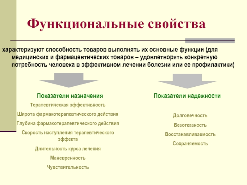 Показатель надежности характеризуют свойства