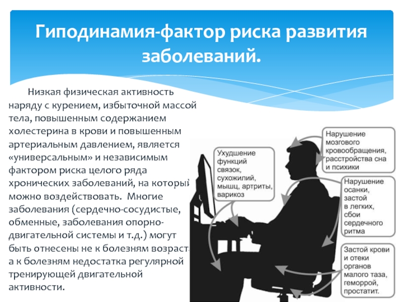 Гиподинамия является основным фактором. Гиподинамия статистика. Причины развития гиподинамии. Гиподинамия статистика в России. Факторы риска гиподинамии.