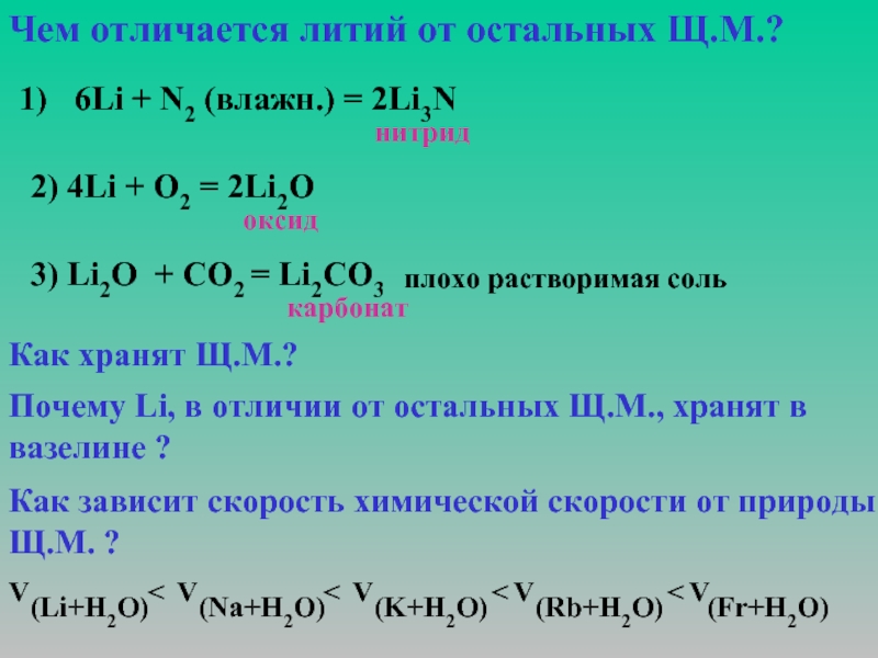 Реакция азотной кислоты с гидроксидом лития. Литий - нитрид лития. Нитрид лития и соляная кислота. Литий с соляной кислотой. Карбонат лития в оксид лития.