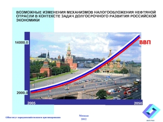 ВОЗМОЖНЫЕ ИЗМЕНЕНИЯ МЕХАНИЗМОВ НАЛОГООБЛОЖЕНИЯ НЕФТЯНОЙ 
ОТРАСЛИ В КОНТЕКСТЕ ЗАДАЧ ДОЛГОСРОЧНОГО РАЗВИТИЯ РОССИЙСКОЙ 
ЭКОНОМИКИ