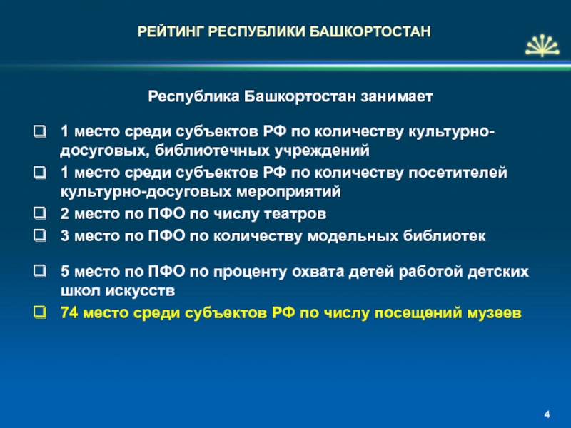 Доклад: Приоритетные региональные целевые программы республики Башкортостан характеристика, проблемы