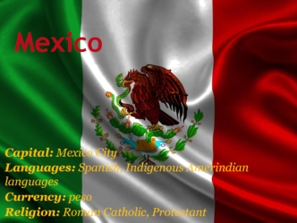 Mexico. Where Mexico lies