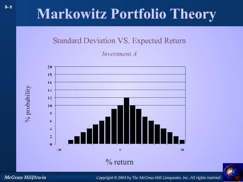 standard deviations in investing