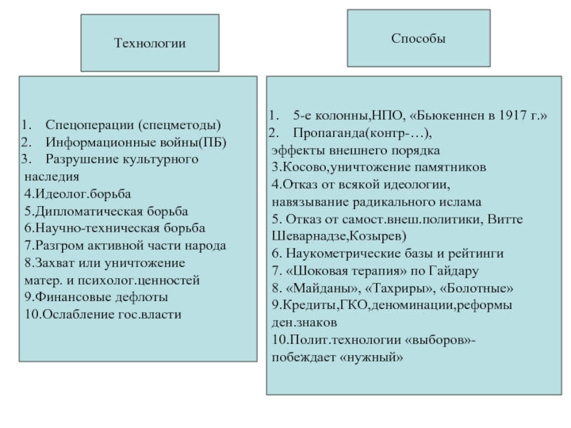 Внешний порядок