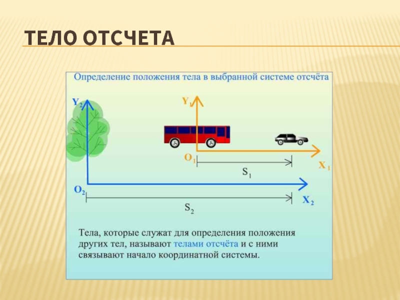 Линия отсчета