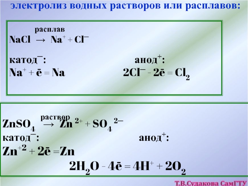 Электролиз растворов солей