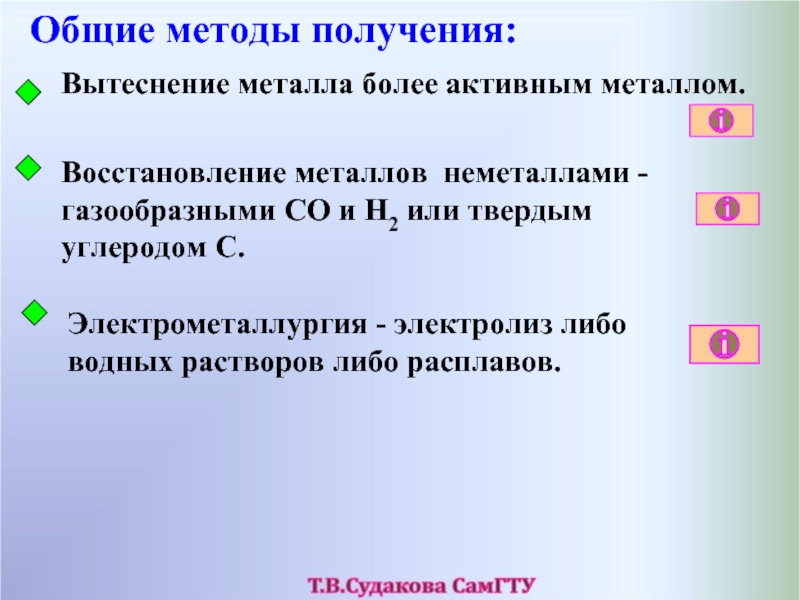 Наиболее активным металлом является. Вытеснение металла неметаллом. Способы вытеснения металлов. Восстановление металлов более активными металлами. Восстановление металлов углеродом.