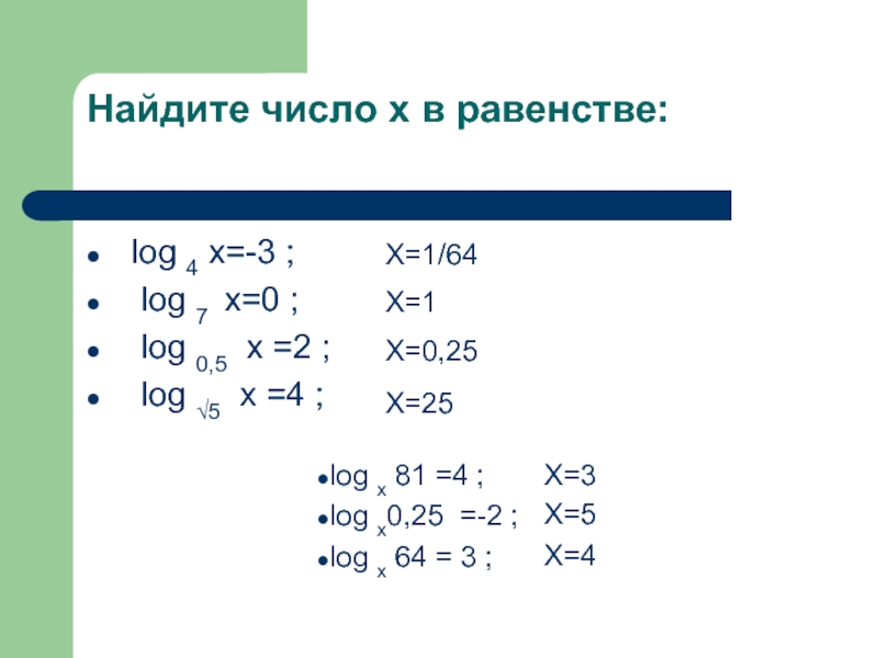 Log х х 6 2. (4х-7)*Лог х2-4х+5(3х-5). Лог 2 х-3 х+5 Лог 2 х-3 х+5 2. Лог х-3 (х^2-4х)^2 = 4. Лог3 (х-2) + лог3 (х+4) = 3.