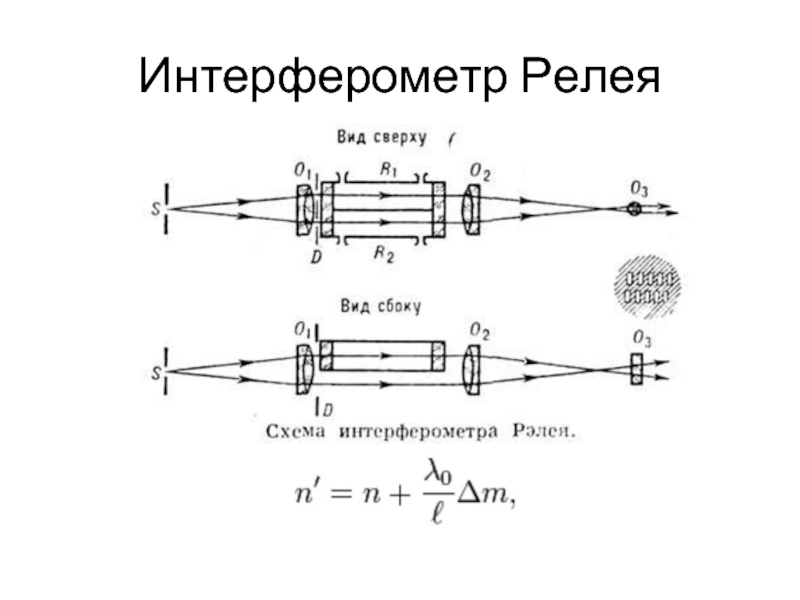 Основные схемы интерферометров