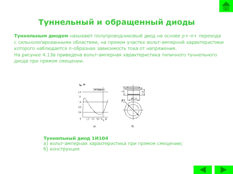 Обращенные диоды презентация