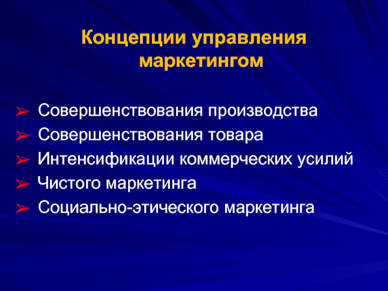 Маркетинг презентация 11 класс экономика