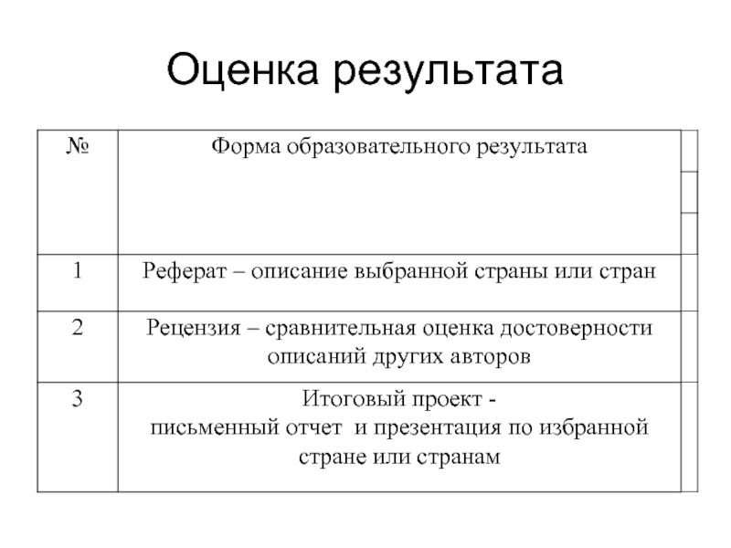 Реферат: Модели воспитания в дошкольных учреждениях России