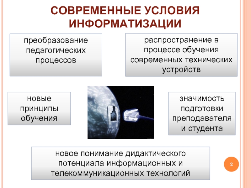 Процесс распространения тепла. Принцип информатизации образования.