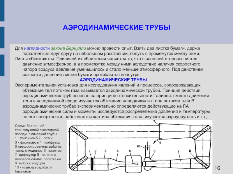 Преимущества нормальной аэродинамической схемы