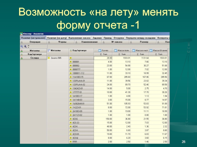 Наличие дата. Форма отчёта доклад 10 класс.