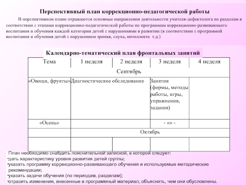 План коррекционно развивающей работы