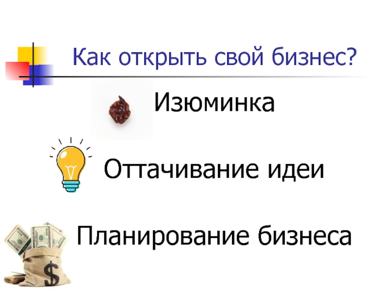 Как открыть свой бизнес?  Изюминка   Оттачивание идеи   Планирование бизнеса