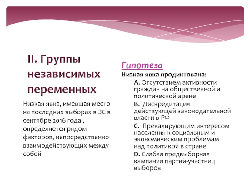 Причины низкой явки. Дескриптивный анализ. Свойства независимых ансамблей. Низкая явка. Дескриптивный и перспективный анализ.