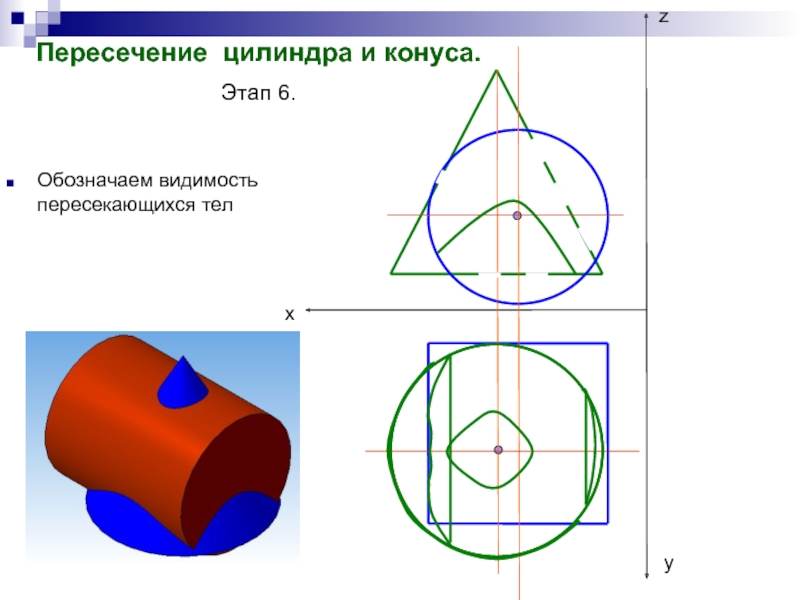 Пересечение тел. Линия пересечения конуса и цилиндра. Развертка пересечения конуса и сферы. Пересечение поверхностей конус внутри цилиндра. Вид линии пересечения поверхностей конуса и цилиндра.