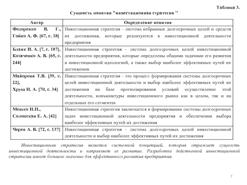 Комплексы таблица