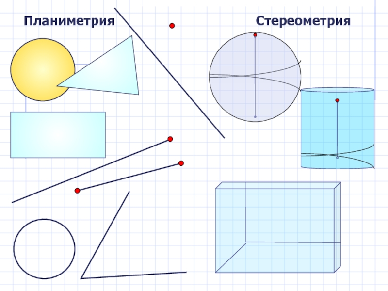 Планиметрия и стереометрия презентация