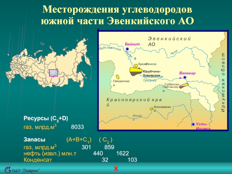 Углеводород россии