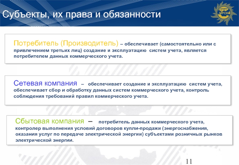 Порядок коммерческий. Правила коммерческого учета электроэнергии. Обязанности потребителя электроэнергии. Потребители данных. Контролер по учету электроэнергии обязанности.