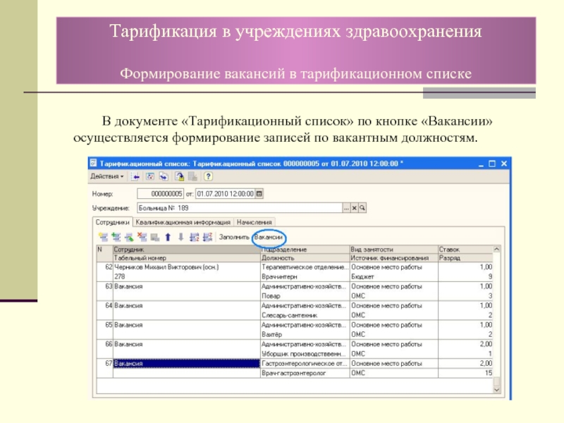 Тарификационный список медицинских работников образец