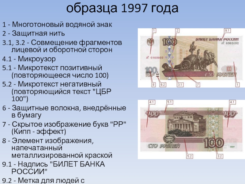 3 способ нанесения основного рисунка на банкноту банка россии