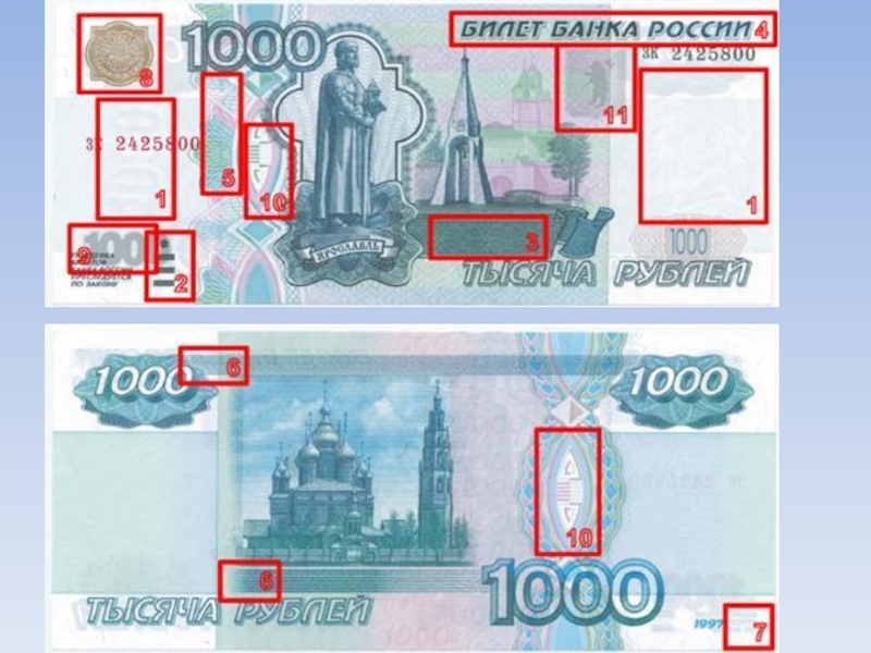 Реферат На Тему Банкноты Банка России