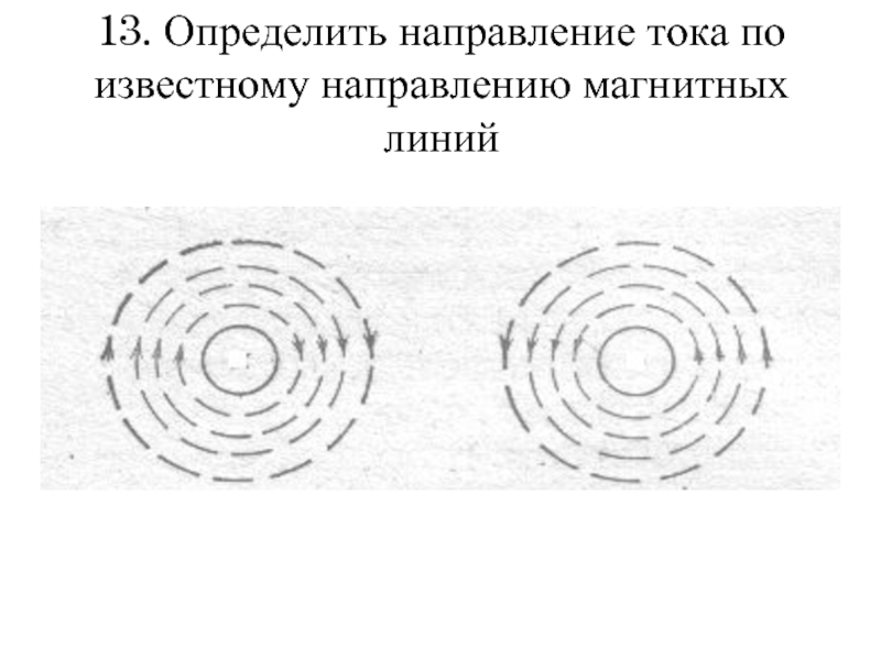 Картина магнитных линий прямого тока