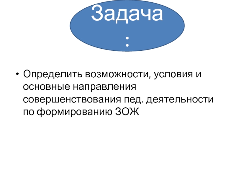 Выяснить возможность. Возможности условия. Возможность определять.