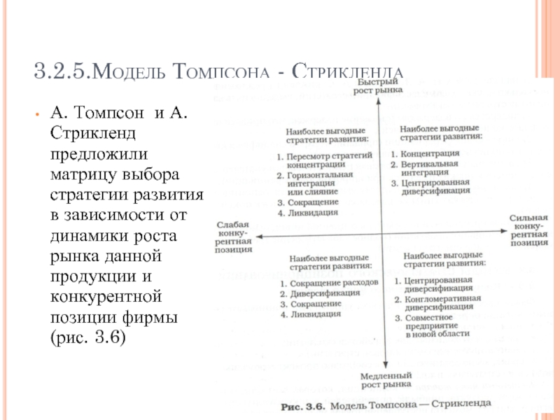 Матрица томпсона стрикленда. Стратегии Томпсона и Стрикленда. Матрица Томпсона и Стрикленда пример. Модель стратегического менеджмента а. а. Томпсона и а. Дж. Стрикленда. Модель Томпсона Стрикленда в стратегическом менеджменте.