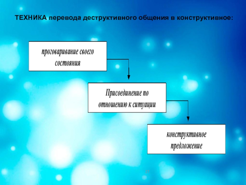 На принятие системы какой целевой аудиторией в первую очередь направлено информирование в проекте