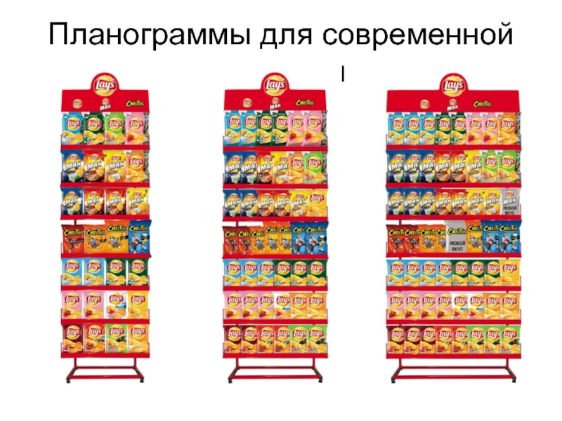 Схемы выкладки товаров