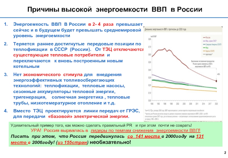 Выше почему е. Причины высокой энергоемкости Российской экономики. Энергоемкость валового внутреннего продукта. Причины высокой энергоемкости России. Энергоемкость ВВП.