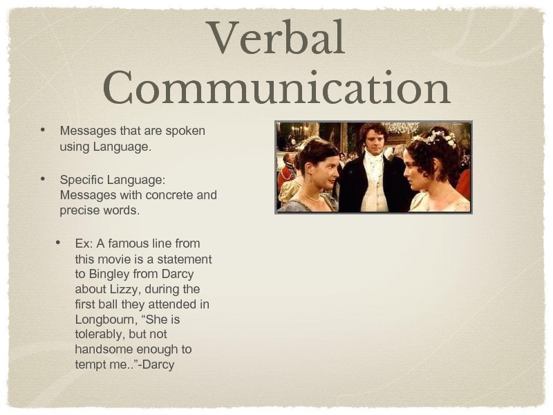 Verbal CommunicationMessages that are spoken using Language.Specific Language: Messages with concrete