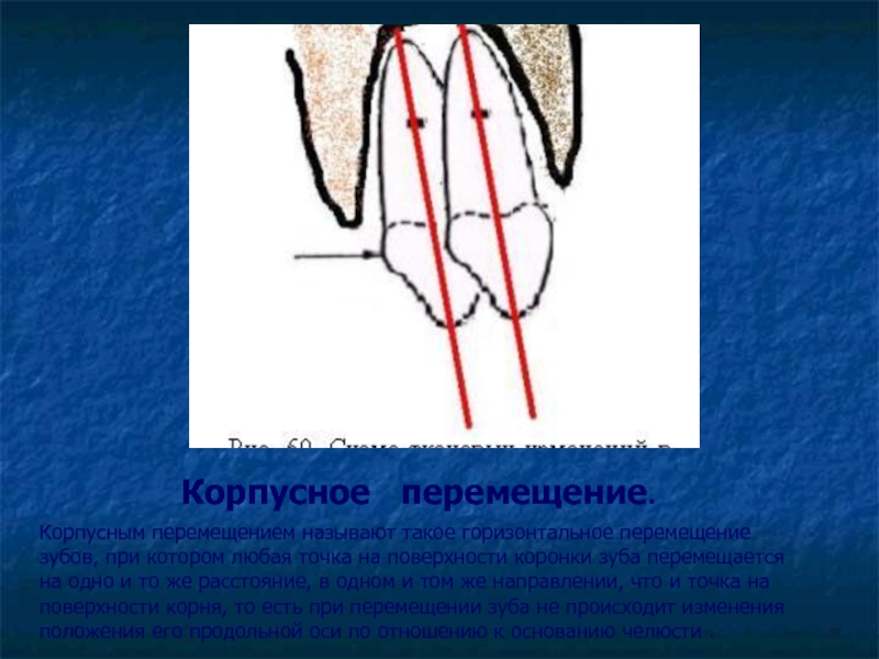 Перемещением называют