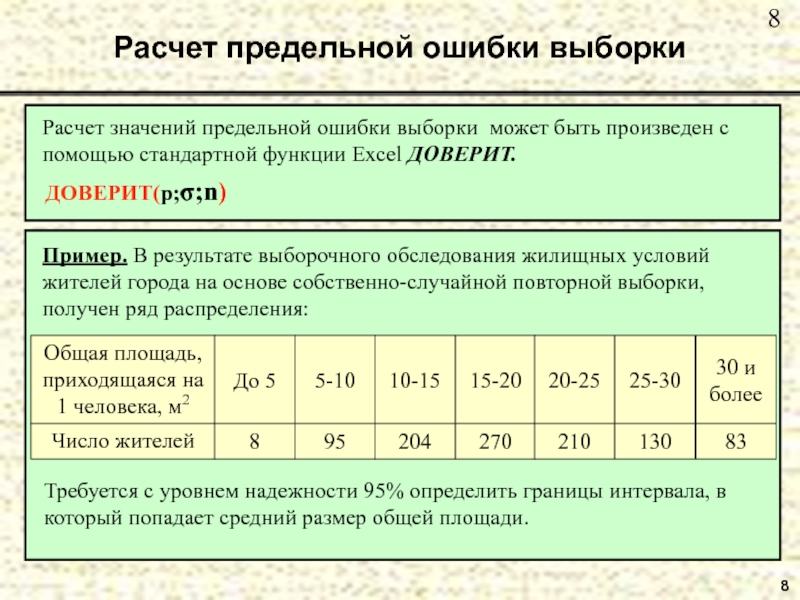 8 Расчет предельной ошибки выборки