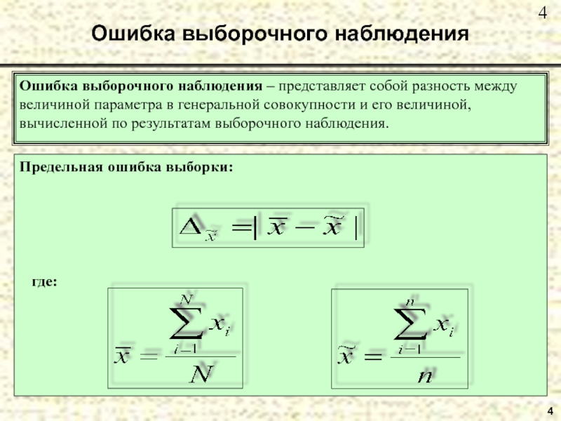 Величина параметра