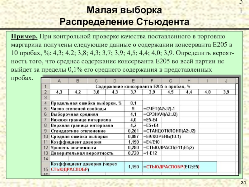 31  Малая выборка
 Распределение Стьюдента Пример. При контрольной проверке качества поставленного