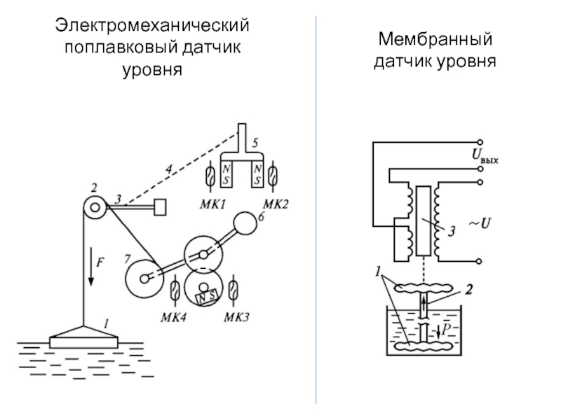 Датчик уровня рисунок