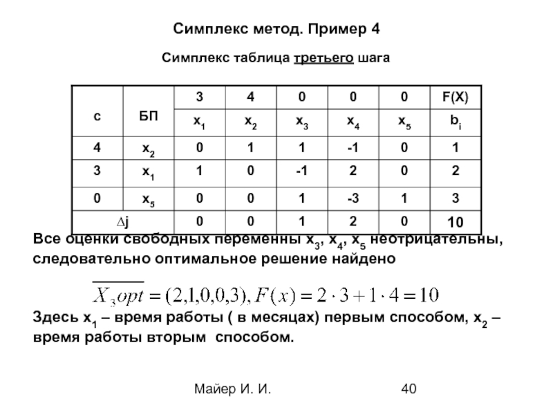 Таблицы 3 таблица 3 характеристика