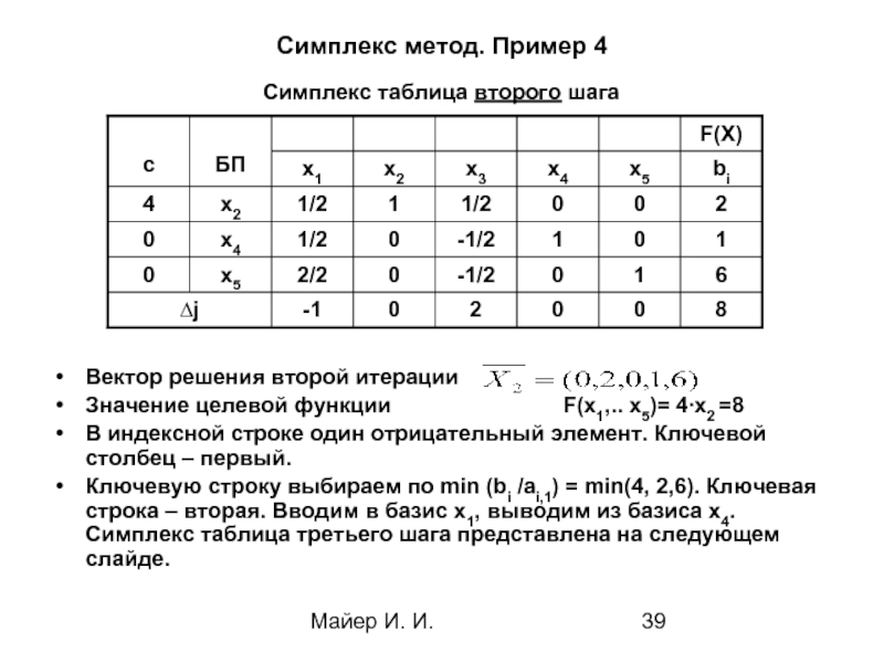 X2 таблица значений